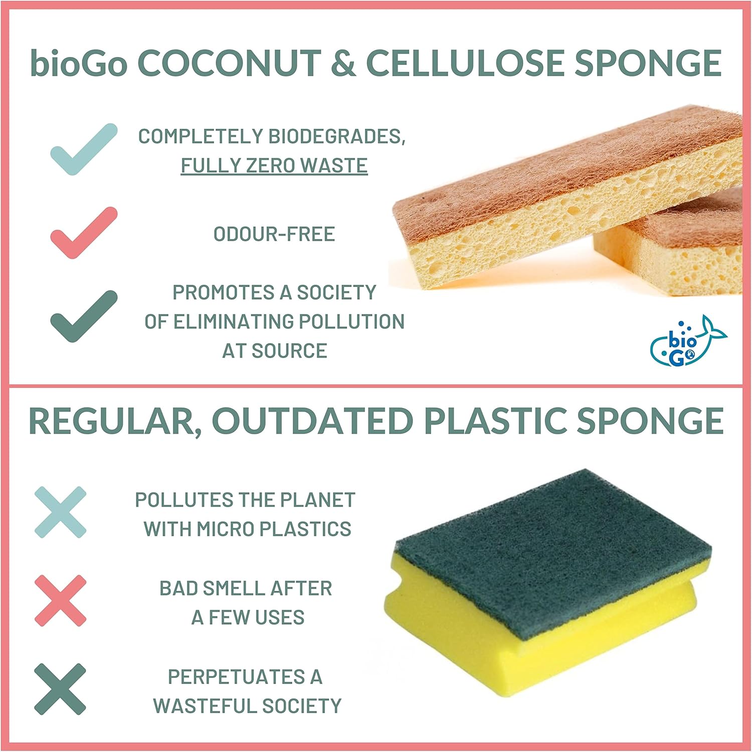 bioGo Compostable Plant Based Dish Sponges – bioGo Store